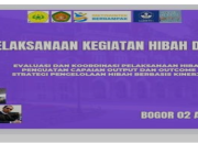 Diskusi Pelaksanaan Kegiatan Hibah DIKTI 2025: Evaluasi dan Koordinasi untuk Penguatan Capaian Output dan Outcome
