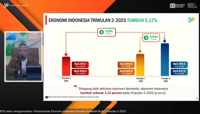 Perang Rare Earth AS-Tiongkok, Ekonom: Indonesia Harus Bangun Ekonomi “Anti-Fragile”