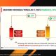 Perang Rare Earth AS-Tiongkok, Ekonom: Indonesia Harus Bangun Ekonomi “Anti-Fragile”