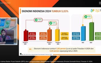 Plt. Kepala BPS Amalia Adininggar Widyasanti menjelaskan soal perrumbuhan ekonomi nasional. (Foto: Tangkapan Layar Youtube BPS)