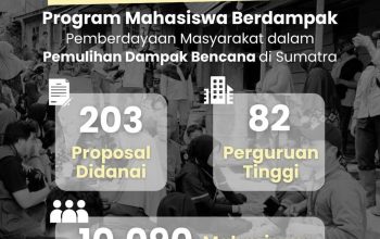 Sebanyak 203 Mahasiswa Ditetapkan sebagai Penerima Dana Pemulihan Bencana di Sumatra