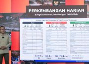 Bencana Sumatra Sebabkan 1177 Korban Jiwa dan Transisi Darurat di Sejumlah Daerah
