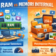 Bedanya RAM dan Memori Internal yang Sering Bikin Bingung