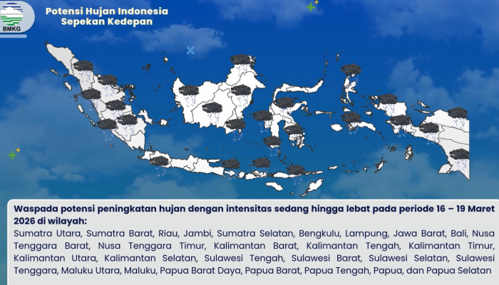 Waspadai Potensi Hujan Lebat di Sejumlah Wilayah Indonesia pada 13-19 Maret 2026