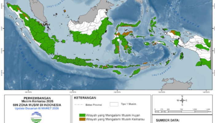 BMKG Prediksi Kemarau 2026 Lebih Panjang