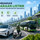 Perkembangan Kendaraan Listrik di Indonesia dan Masa Depan Transportasi Ramah Lingkungan