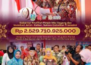 Gubernur Khofifah Pimpin Misi Dagang Jatim–Kalbar, Transaksi Tembus Rp2,529 Triliun